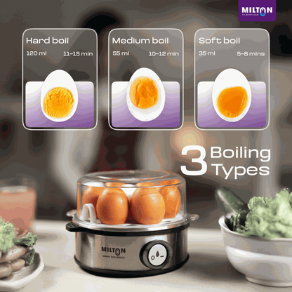 Milton Smart Instant Egg Boiler | Boiler Instant Smart