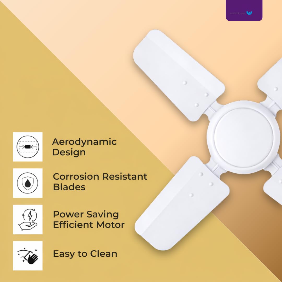 MILTON Brezza 600 mm Ceiling Fans for Home | Energy Efficient Motor | High Air Delivery 600mm ceiling fan | 24 inch High Speed fan ceiling | 2 Yr Warranty | Glossy White