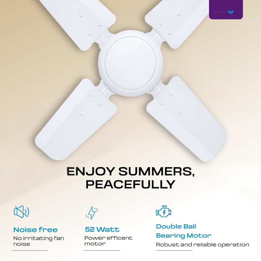 MILTON Brezza 600 mm Ceiling Fans for Home | Energy Efficient Motor | High Air Delivery 600mm ceiling fan | 24 inch High Speed fan ceiling | 2 Yr Warranty | Glossy White