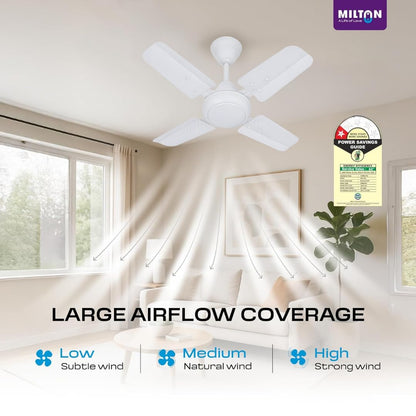 MILTON Brezza 600 mm Ceiling Fans for Home | Energy Efficient Motor | High Air Delivery 600mm ceiling fan | 24 inch High Speed fan ceiling | 2 Yr Warranty