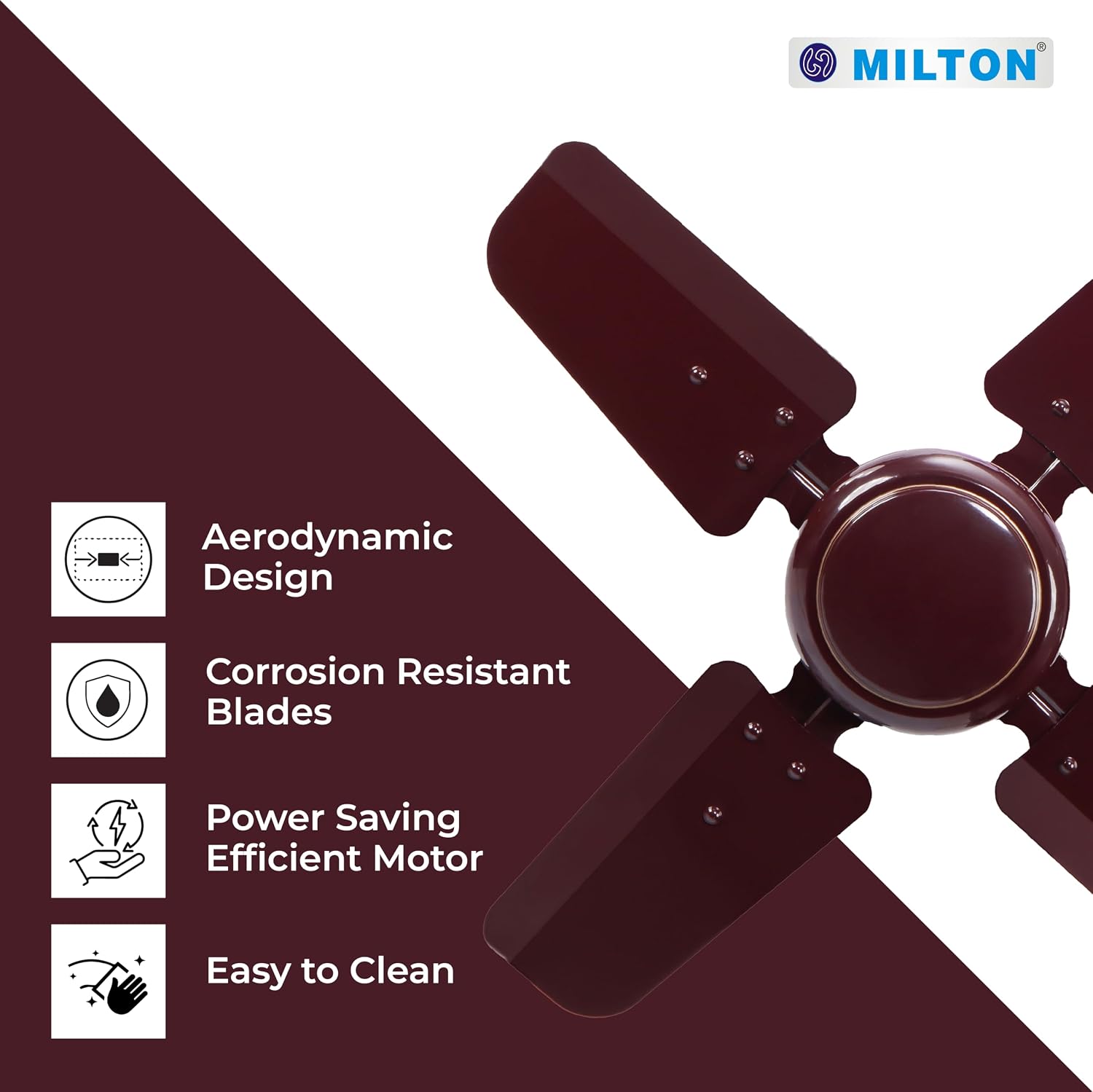 MILTON Brezza 600 mm Ceiling Fans for Home | Energy Efficient Motor | High Air Delivery 600mm ceiling fan | 24 inch High Speed fan ceiling | 2 Yr Warranty | Glossy White