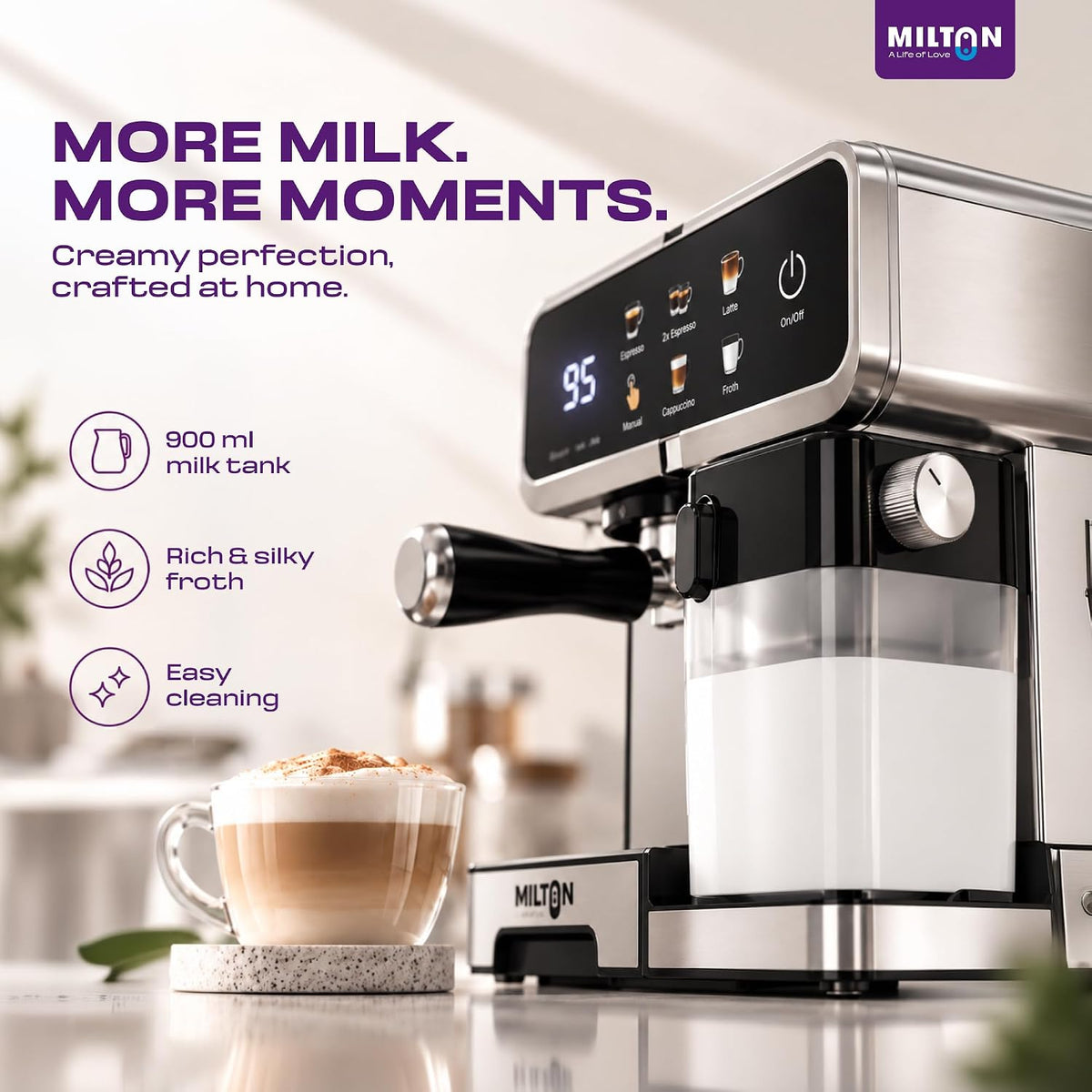 MILTON Crema Elite Espresso Coffee Maker | 20 Bar, Dual Boiler, 900ml Milk Tank & Touch Control
