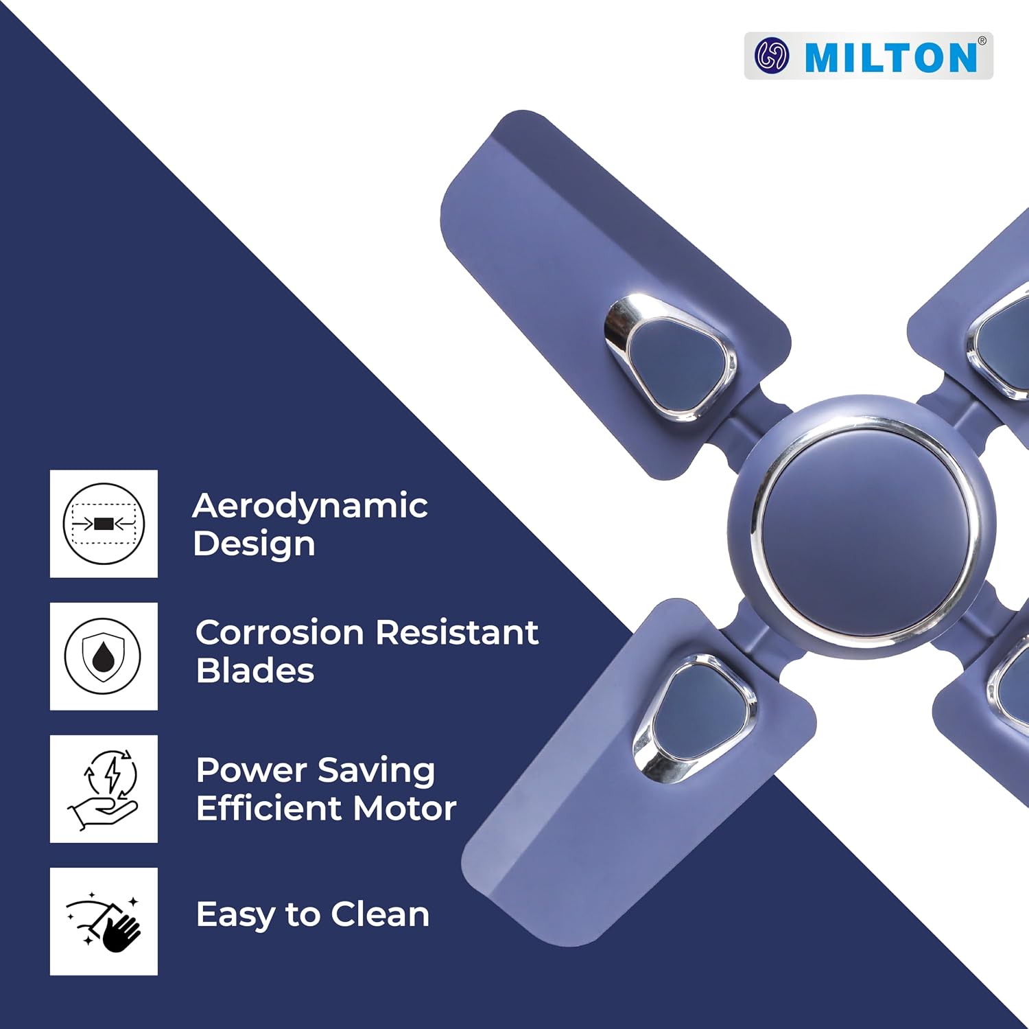 MILTON Brezza 600 mm Ceiling Fans for Home | Energy Efficient Motor | High Air Delivery 600mm ceiling fan | 24 inch High Speed fan ceiling | 2 Yr Warranty | Glossy White