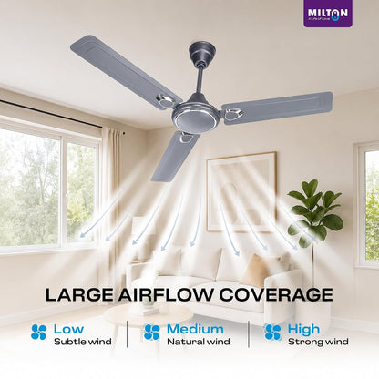 MILTON Brezza 1200mm (48") High Speed Ceiling Fan for Home | 400 RPM Powerful Motor | BEE Star Rated Energy Saving Fan | 5 Speed Mode | Rust Resistant | High Air Delivery | 2 Yr Warranty