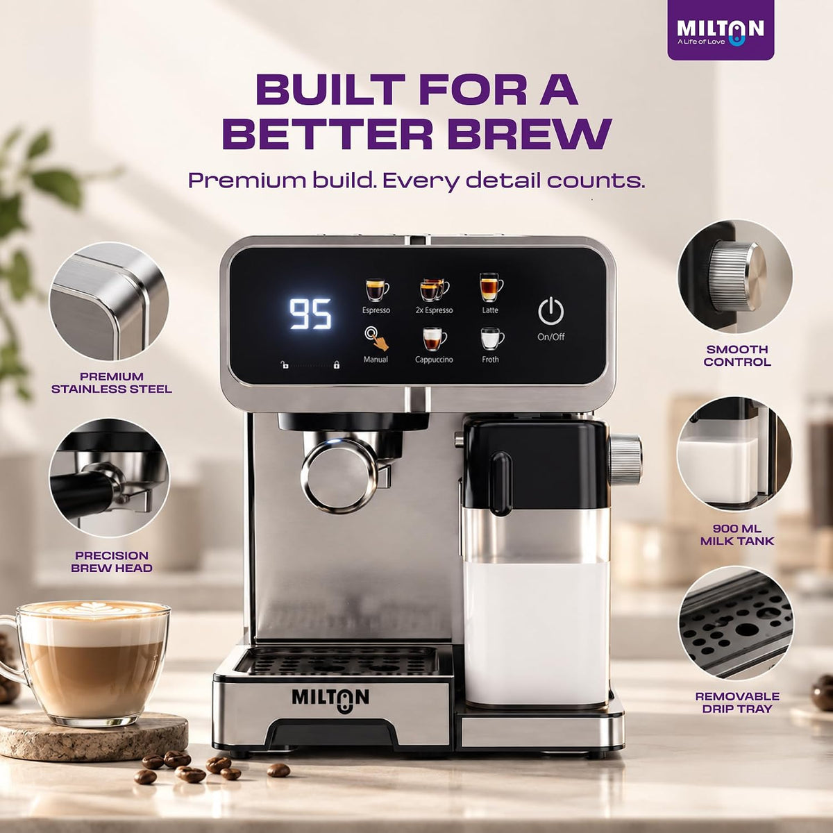 MILTON Crema Elite Espresso Coffee Maker | 20 Bar, Dual Boiler, 900ml Milk Tank & Touch Control