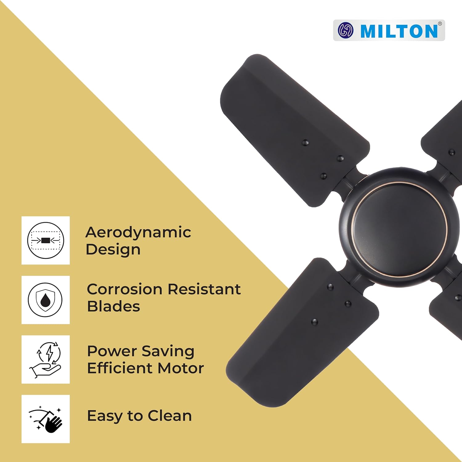 MILTON Brezza 600 mm Ceiling Fans for Home | Energy Efficient Motor | High Air Delivery 600mm ceiling fan | 24 inch High Speed fan ceiling | 2 Yr Warranty | Glossy White