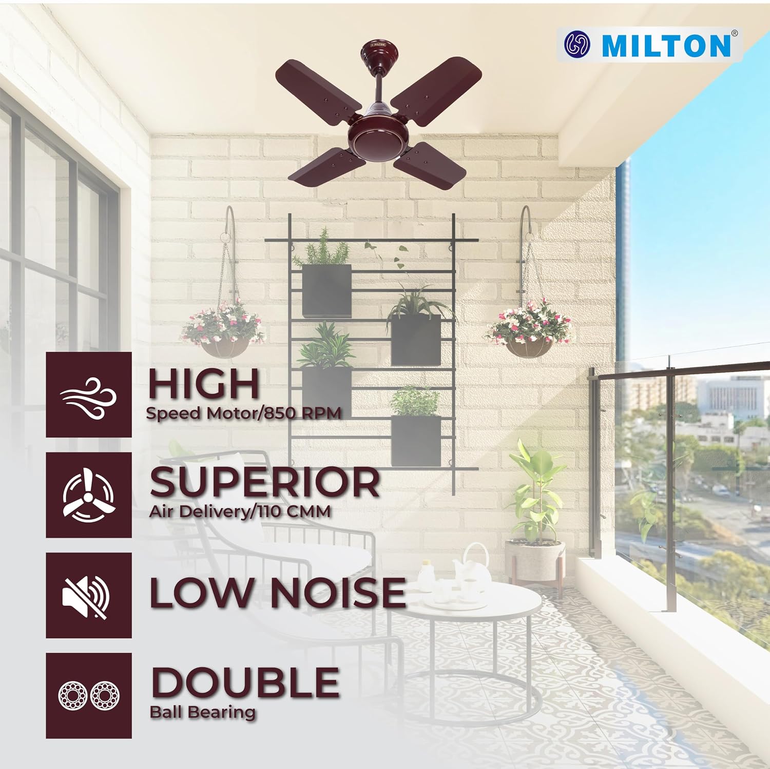 MILTON Brezza 600 mm Ceiling Fans for Home | Energy Efficient Motor | High Air Delivery 600mm ceiling fan | 24 inch High Speed fan ceiling | 2 Yr Warranty | Glossy White