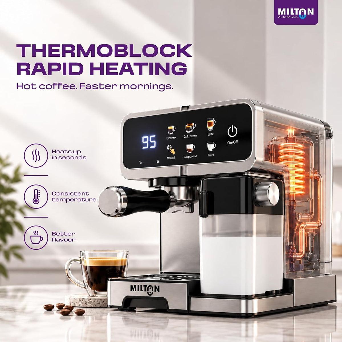 MILTON Crema Elite Espresso Coffee Maker | 20 Bar, Dual Boiler, 900ml Milk Tank & Touch Control