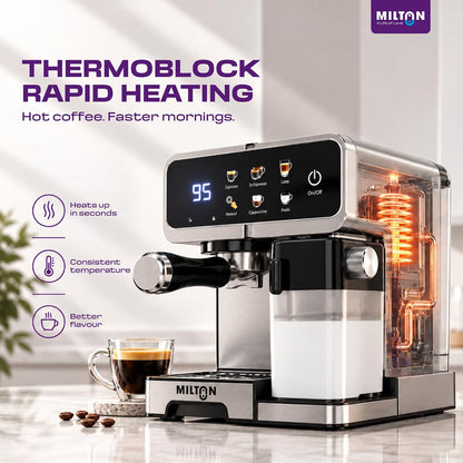 MILTON Crema Elite Espresso Coffee Maker | 20 Bar, Dual Boiler, 900ml Milk Tank & Touch Control