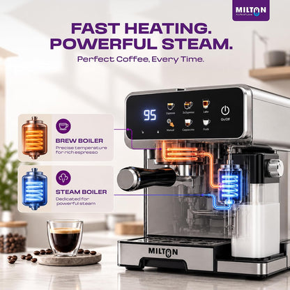 MILTON Crema Elite Espresso Coffee Maker | 20 Bar, Dual Boiler, 900ml Milk Tank & Touch Control