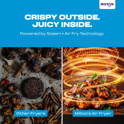 Milton Steam Air Fryer Oven 6.5L, 2200W | Air Fry, Bake, Roast & Steam | Glass Window | 360° Rapid Air Circulation | 10 Presets | Digital Touch Panel | Up to 90% Less Oil | Auto Shut-Off | 2 Year Warranty
