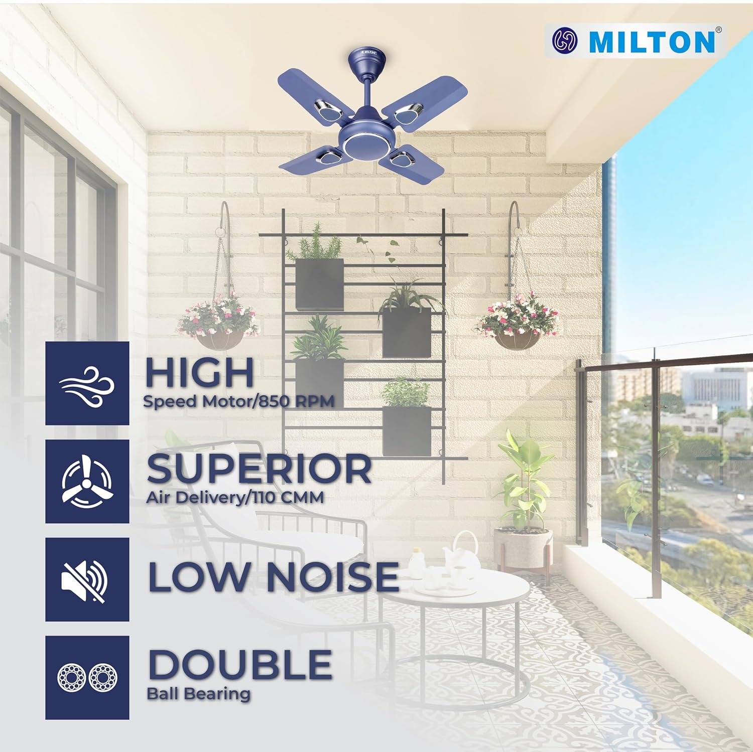 MILTON Brezza 600 mm Ceiling Fans for Home | Energy Efficient Motor | High Air Delivery 600mm ceiling fan | 24 inch High Speed fan ceiling | 2 Yr Warranty | Glossy White