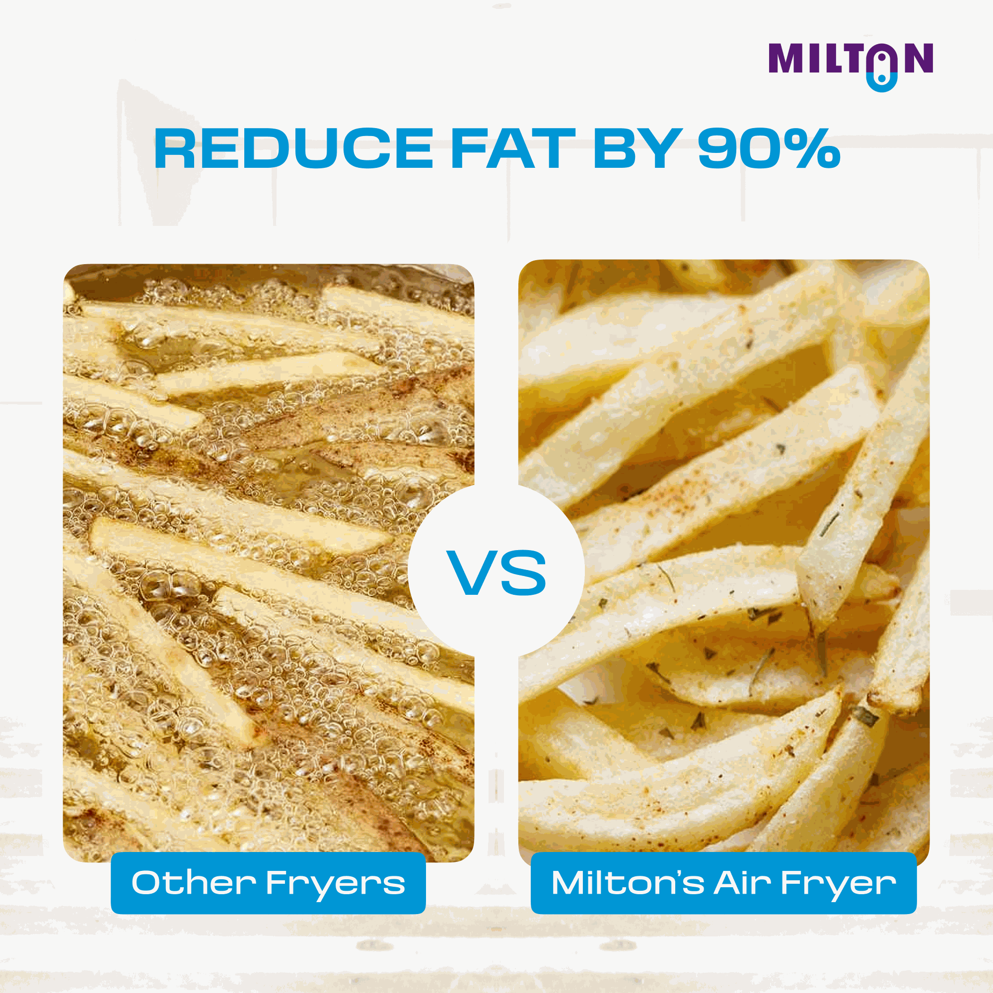 Milton Rapid 4L air fryer green on white background, showing compact digital interface and basket.